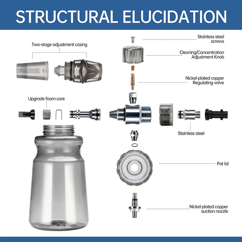 Для насадок на мусс прозрачный для лав-авто процесс гальванизации с насадкой