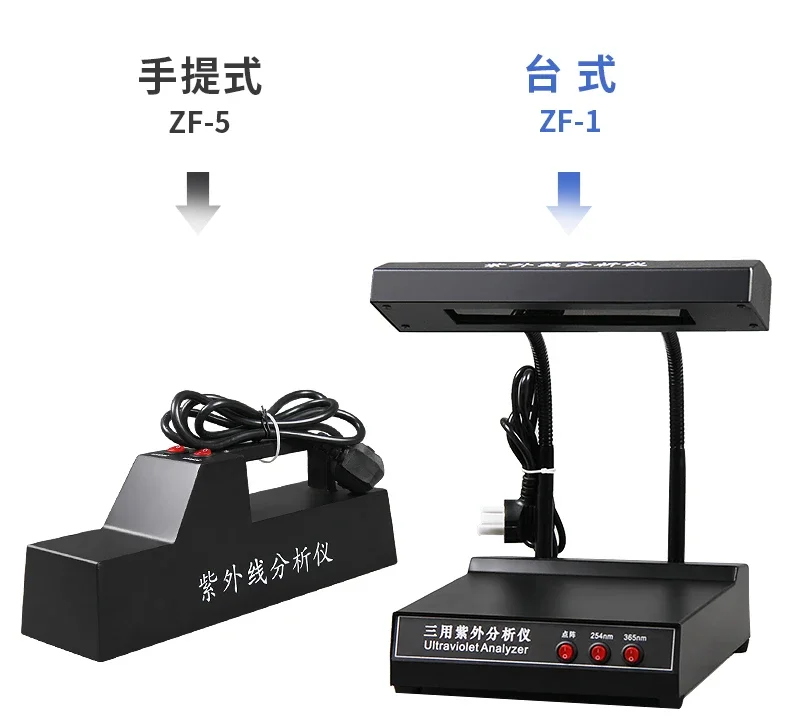 Лабораторный анализатор длины волны нм в темноте