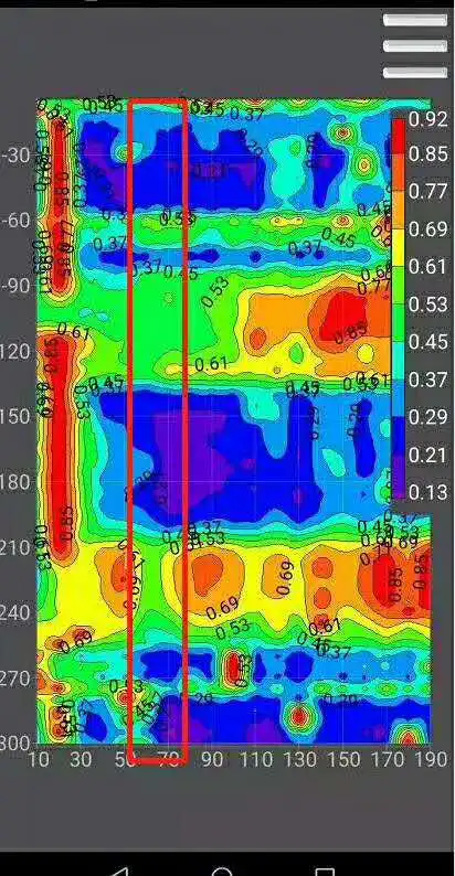 

ADMT-600S-X 600M depth 3D Touch screen underground water detection