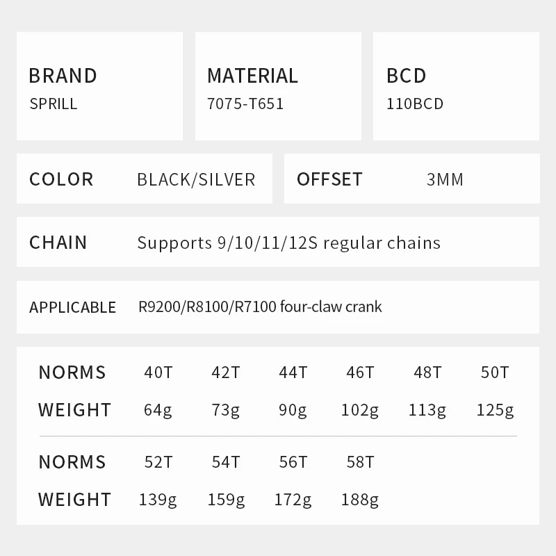 Тормозной велосипедный диск SPRILL 2R110BCD закрытый 3 мм тормозной для SHIMANO R7100 8100 9200