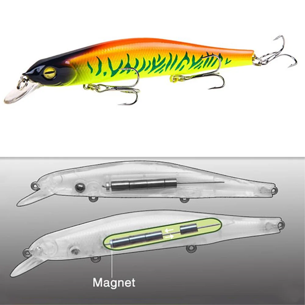 

1pcs 3D Eye Fishing Lure Minnow 12.5cm/17.7g Fresh water Sea fishing Artificial Bait Plastic Wobblers Tackle Pesca Magnet System