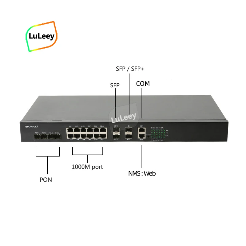 

4-port EPON OLT 1.25G Fiber Optic Device 1G/10Gb Uplink 256 Users VLAN Intelligent WEB Management Auto Registration HUAWEI ZTE