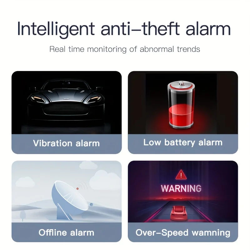 Мини Gps-трекер Компактный Автомобильный Локатор Sim-карта В Реальном Времени