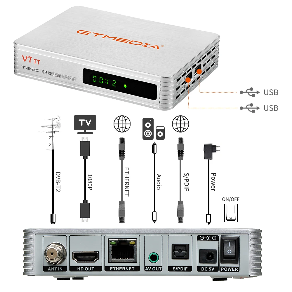 GTMEDIA V7 TT Приемник для термоприемника Full HD DVB-T/T2/DVB-C Сигнальная ТВ-приставка с USB