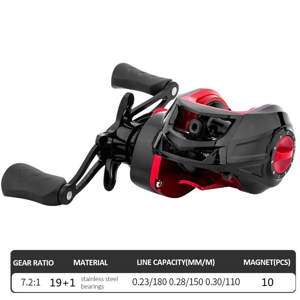 Новинка 2022 катушка для заброса приманки высокая скорость 7 2: 1 максимальная
