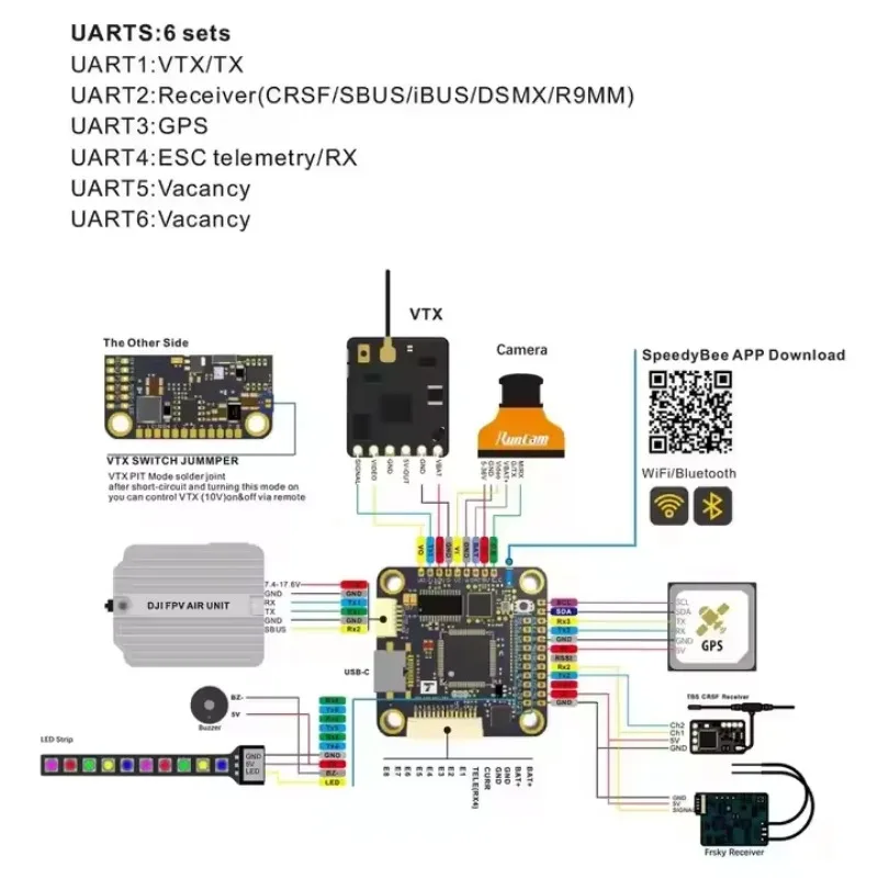 F7 + F55A Pro II Высококачественный стабильный PFV Mini Racing Stack HD 3-6S 4-в-1 ESC Combo, совместимый с Mini 2 и Air 2 (art.: 3920cff43892d) - 3920cff43892d