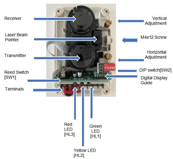 Tna TX7130 Lpcb одобрил двойной пожарной сигнализации инфракрасный датчик дыма