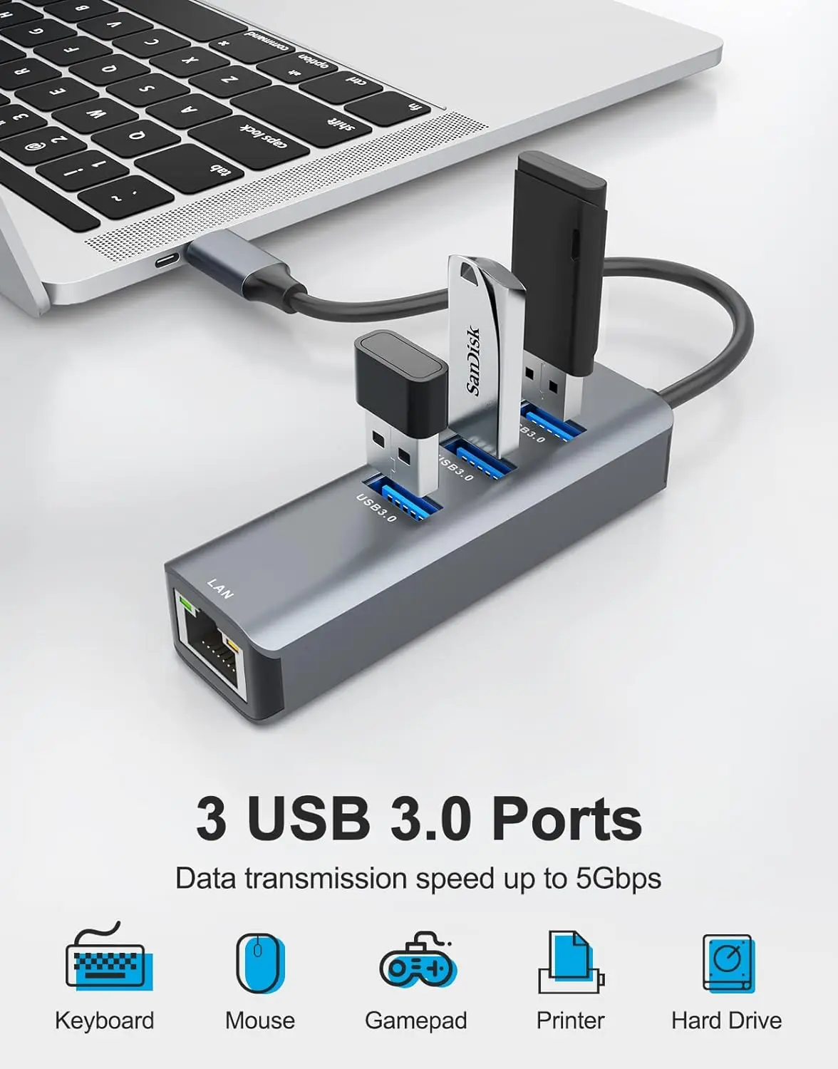 Адаптер USB C-Ethernet адаптер 4 в 1 RJ45 USB-C/Thunderbolt 3 Gigabit LAN