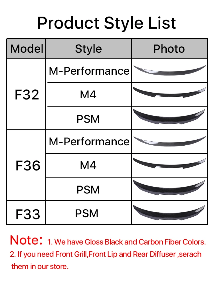 Спойлер для заднего багажника из углеродного волокна M Performance Tech стильное крыло PSM