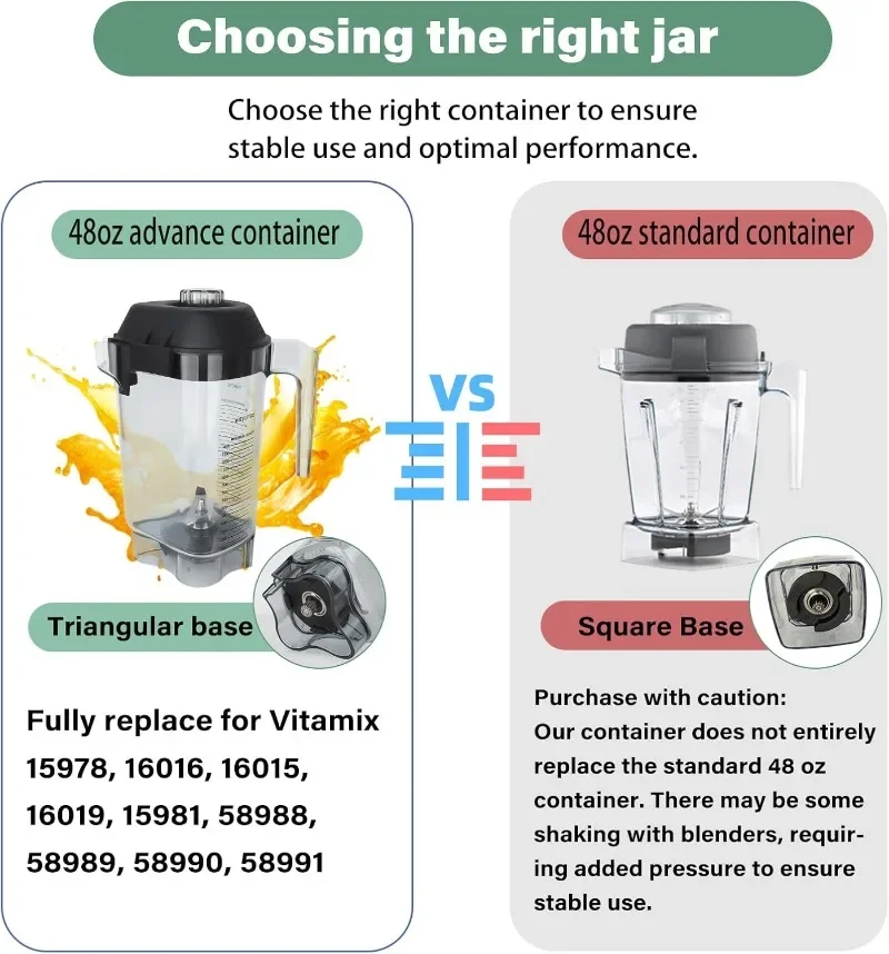 Vitamix Blender Pitcher 48oz for The Quiet One Vm0122 VM0149 Vm0127 VM0145 Container Cup Jar Jug blade Parts