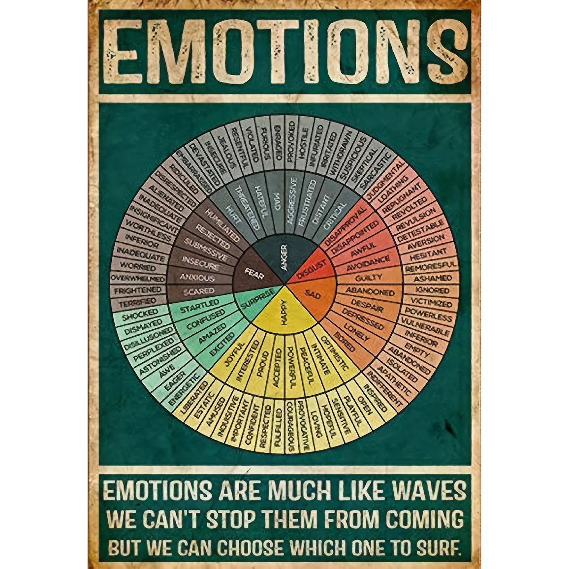 

B 1pc Metal Tin Sign Social Work Feelings Poster Wheel Of Feelings & Emotions Chart Square 12x8 Inches