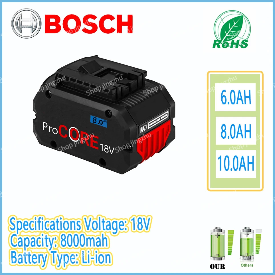 

Bosch 18V 8000MAH Replacement Battery BAT609 BAT618 GBA18V8 21700 Battery 18V 8.0Ah ProCORE Professional System Cordless Tool