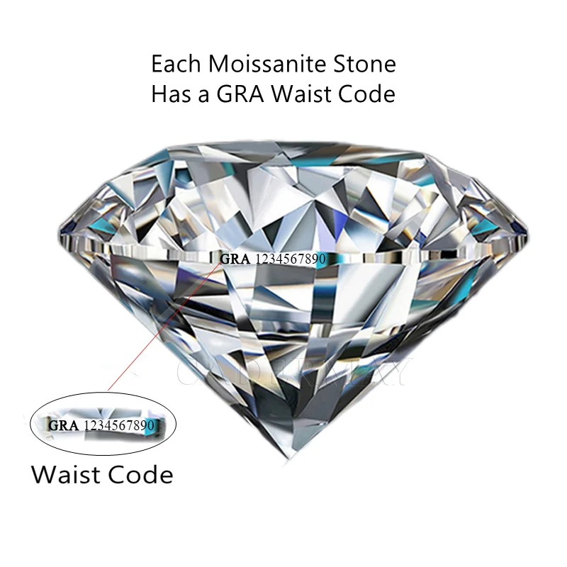 CADERMAY D Муассанит свободный камень круглые бриллиантовые огранки драгоценные