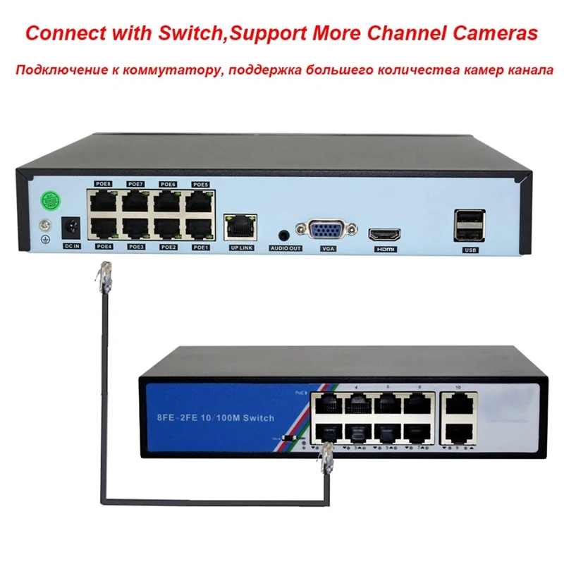 Видеорегистратор Xmeye 4K POE NVR 8-канальный видеорегистратор для систем