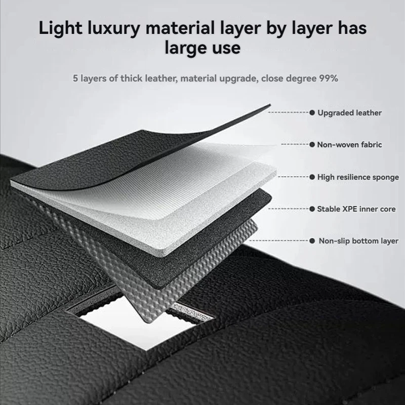 1 шт. высококачественный кожаный автомобильный напольный коврик на заказ для Great