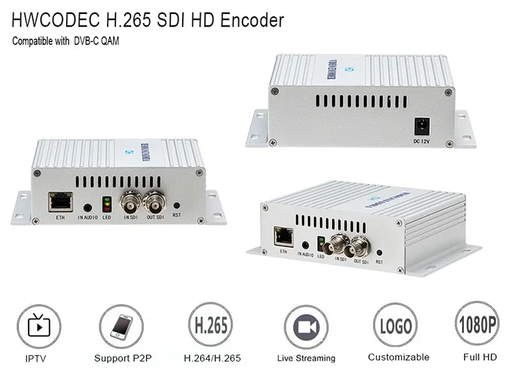 Haiwei Realtime RTMP 1080P H.265 HEVC HD SDI-IP-кодер для HD-серверных сетей Wowza Youtube Ustream Servers
