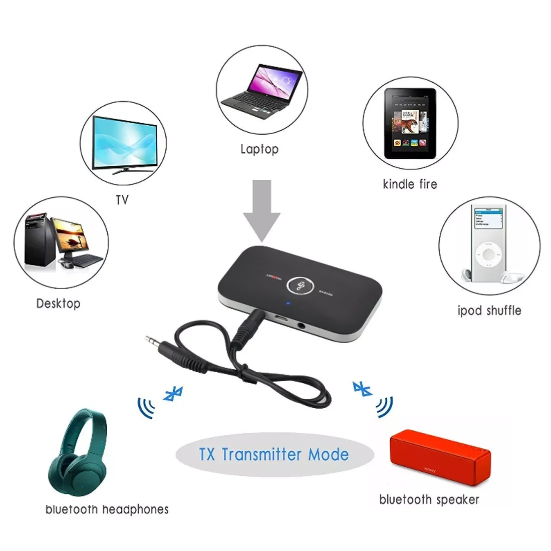 

Bluetooth 5.0 Audio Transmitter 300Mah Battery 3.5mm Stereo Music Wireless Adapters For TV Car PC Headphone2022