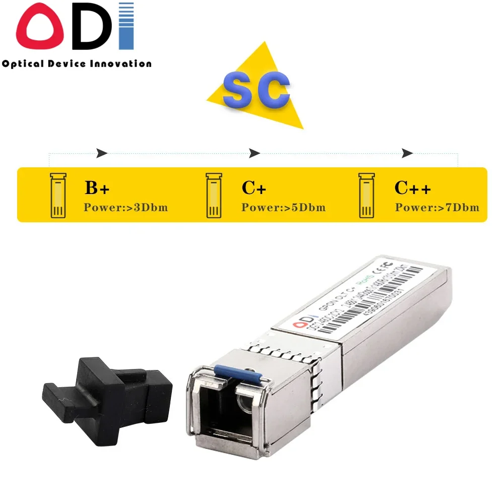 HSGQ-G008 Gpon Epon 8-портовый OLT производство в Китае Новый модуль Hsgq 10g Pon SFP B+