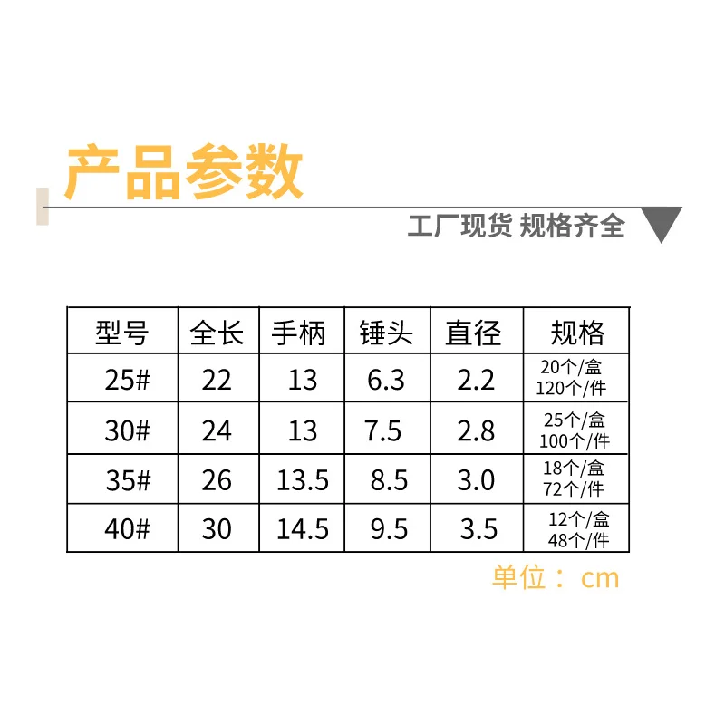 Рисунок 5 - Резиновый молоток