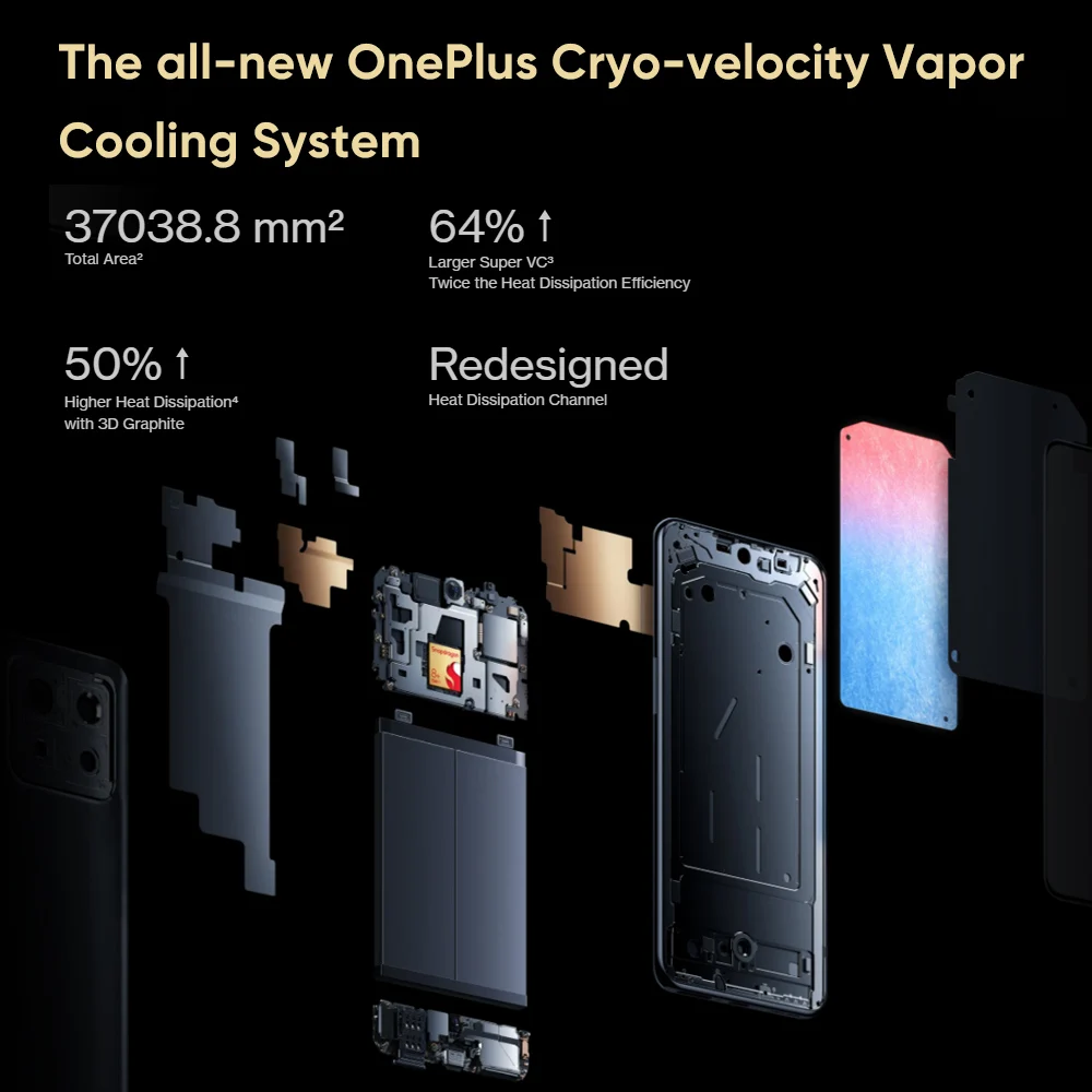 【World Premiere】OnePlus 10T 5G Smartphone Snapdragon 8+ Gen 1 Processor 150W SUPERVOOC Charge 4800mAh Battery 50MP NFC