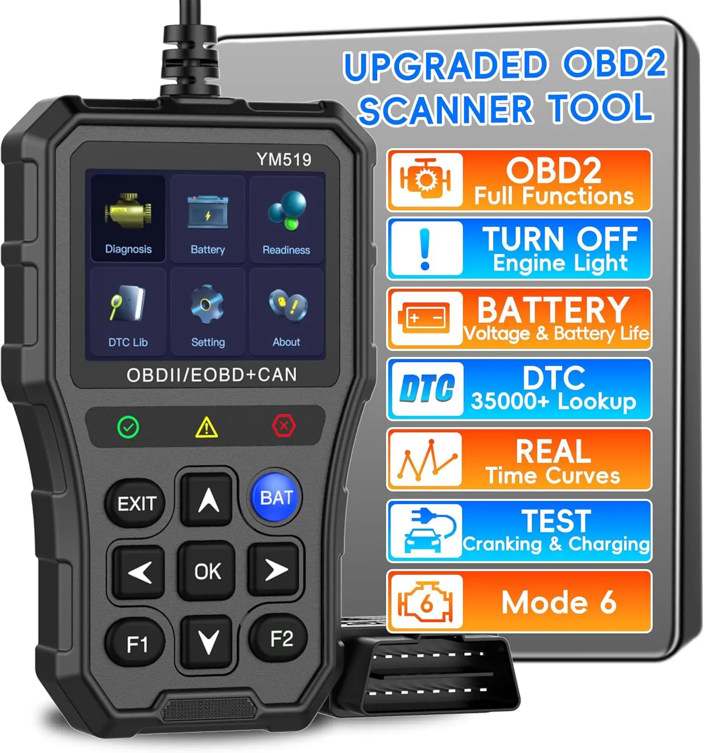 Многоязычный Автомобильный Диагностический Инструмент Ym519 Obd2 Сканер Проверка