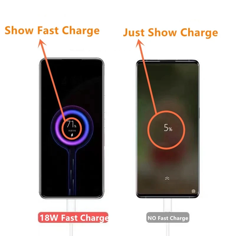Xiaomi Redmi 9 Charger Original 18W QC 3.0 Fast Charge Adapter For MI A3 A2 Redmi Note 8 Pro 9 9S Genuine Usb Type C Cable