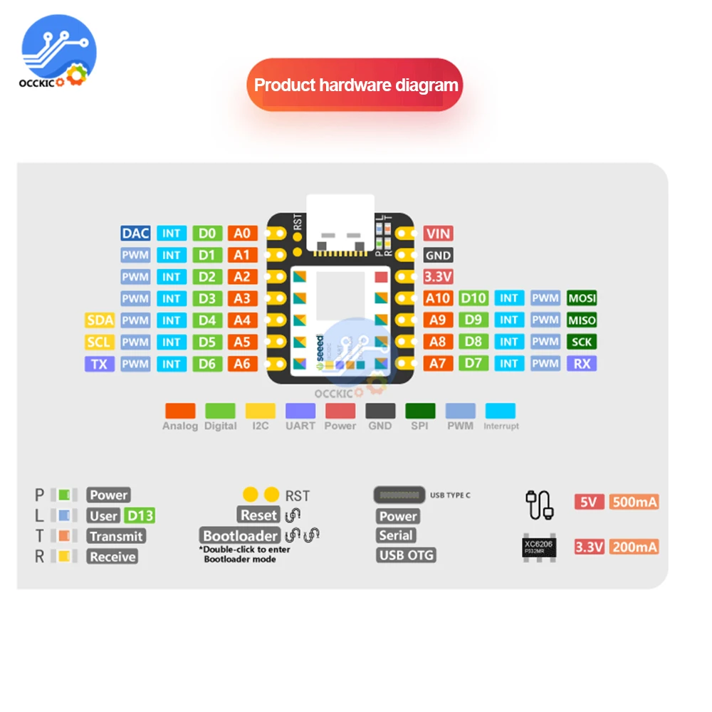 Для XIAO Microcontroller-SAMD21 Cortex M0 + Nano SAMD21 48 МГц плата микроконтроллера USB Type-c SPI для Arduino |