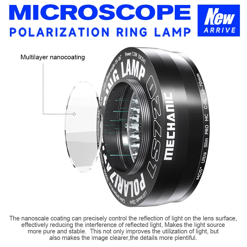 MECHANIC LS720 Поляризованная кольцевая лампа для большинства стереомикроскопов