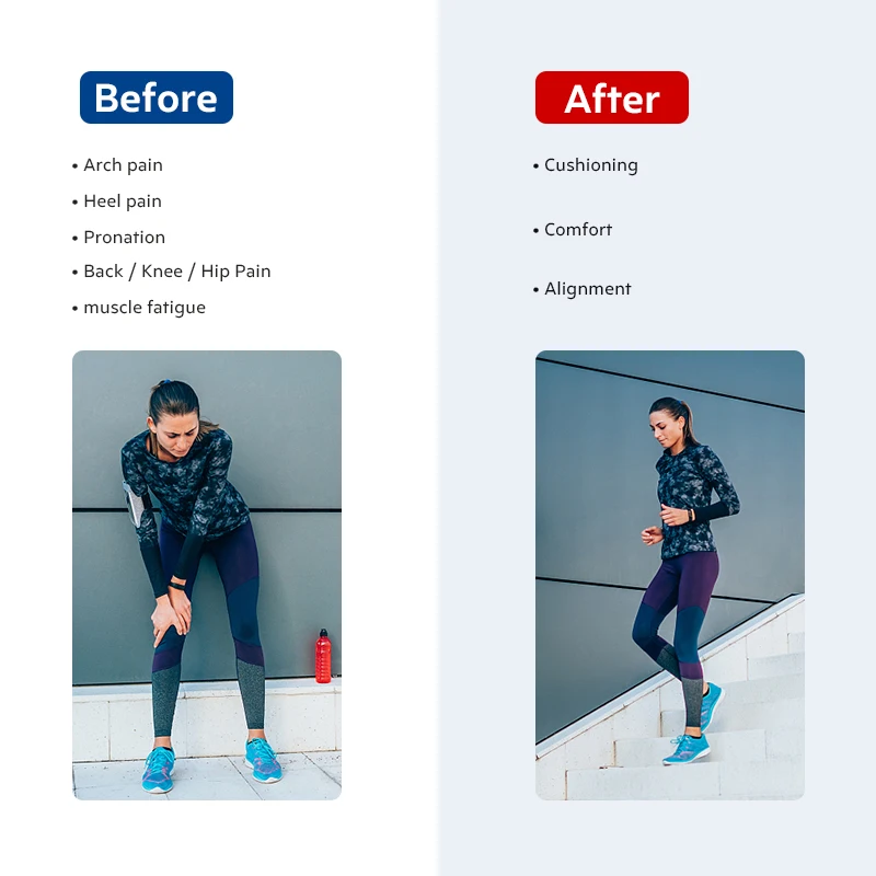 3ANGNI Orthotic Insoles for Shoes Arch Support Flat Feet Shoe Pad Women Men Orthopedic Foot Care for Plantar Fasciitis insoles