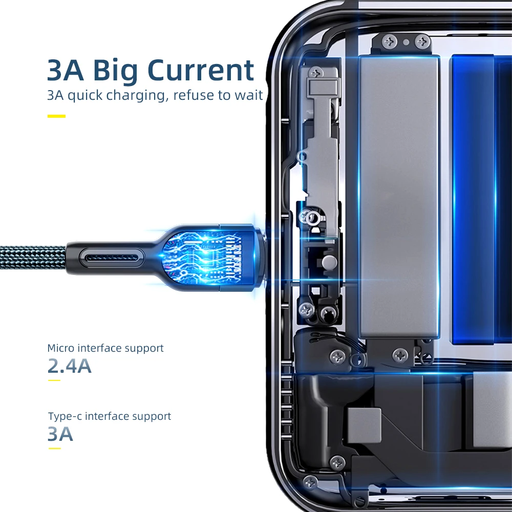 Фото Кабель зарядный Essager USB Type-C, 3 А, для Samsung, Xiaomi, Huawei №2
