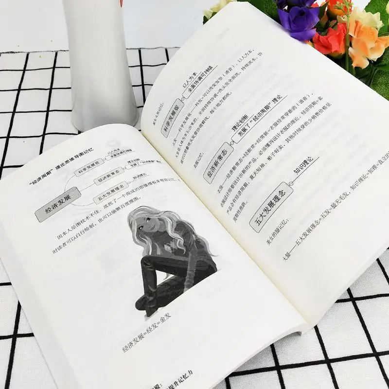 Рисунок 5 - Подлинный дворец памяти: книга