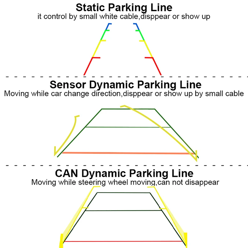 $73.99 Flip Logo Camera For VW Golf 6 7 8 Passat CC Polo Badge Car Emblem VW Rotating Rear view backup parking Flipping Camera 720P AHD