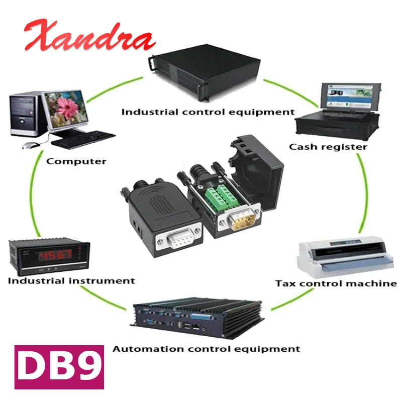 Фото Разъем DB9 RS232 D-SUB 9-контактный штекер-адаптер 9-ядерный COM RS485 Коммутационные клеммы 21-24 AWG Проводные беспаечные разъемы №1