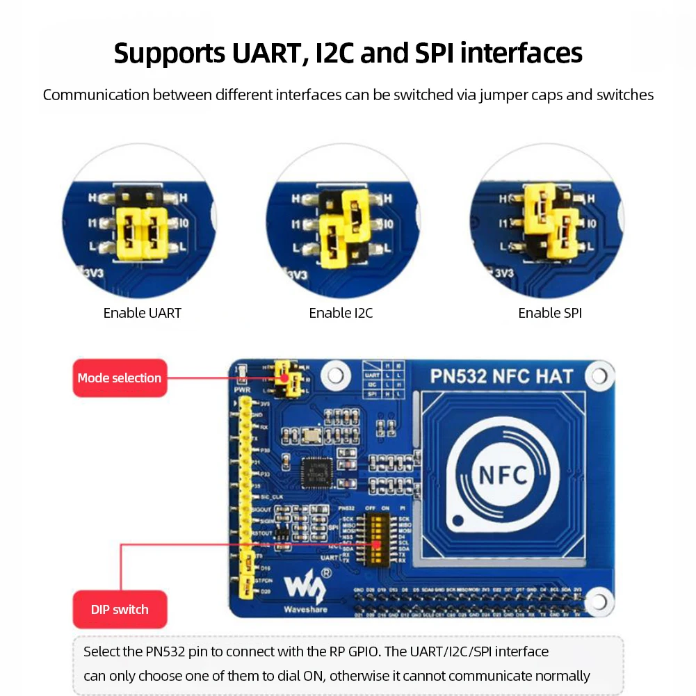 PN532 NFC HAT I2C SPI UART интерфейсная плата расширения 13,56 МГц модуль связи ближнего поля 3,3 В/5,5 В для Raspberry Pi