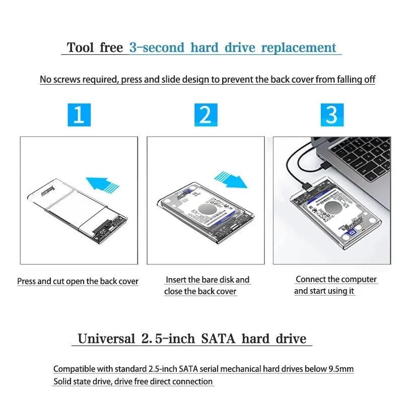 Прозрачный чехол для жесткого диска CoolFish USB 3 0/Type C 2 5 дюйма SATA SSD Гбит/с