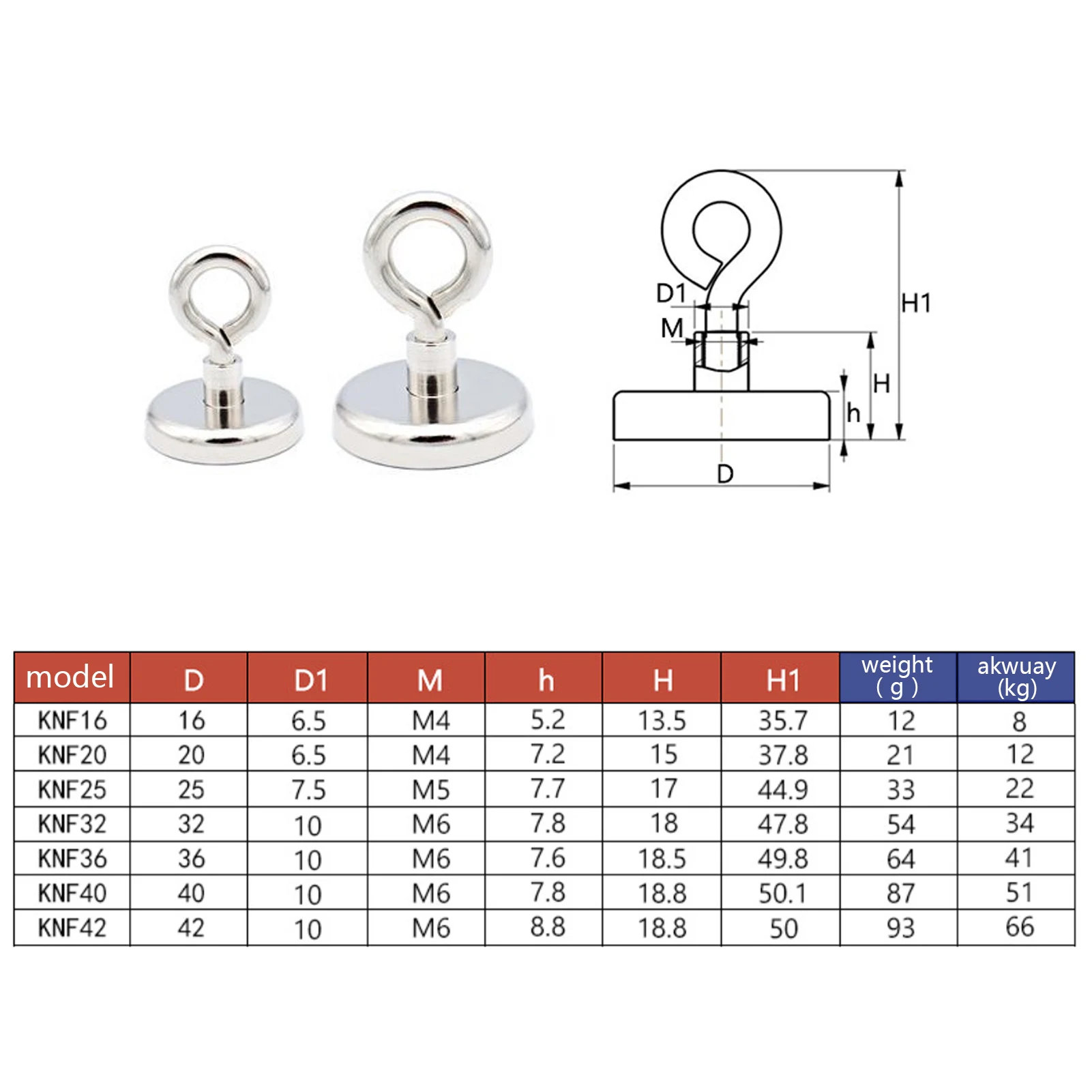 Мощный Неодимовый Магнит глубоководный рыболовный магнит Круглый поисковый
