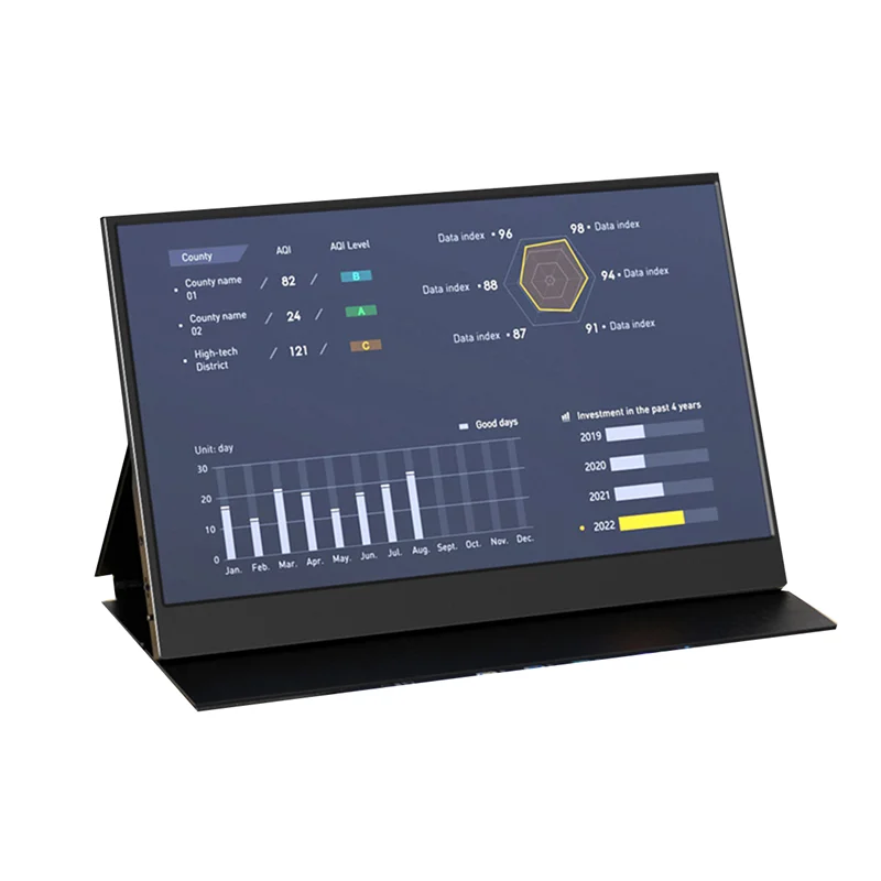 15-дюймовый портативный монитор 1920x1080 игровой с бесплатной синхронизацией типа C