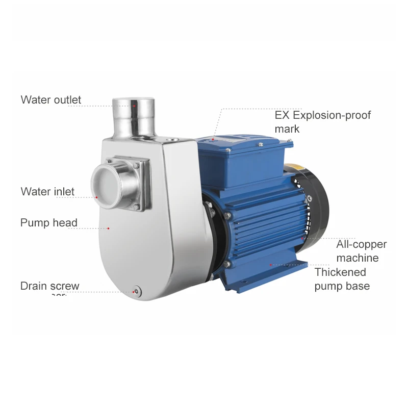 Самовсасывающий насос из нержавеющей стали 316 устойчивый к коррозии химической