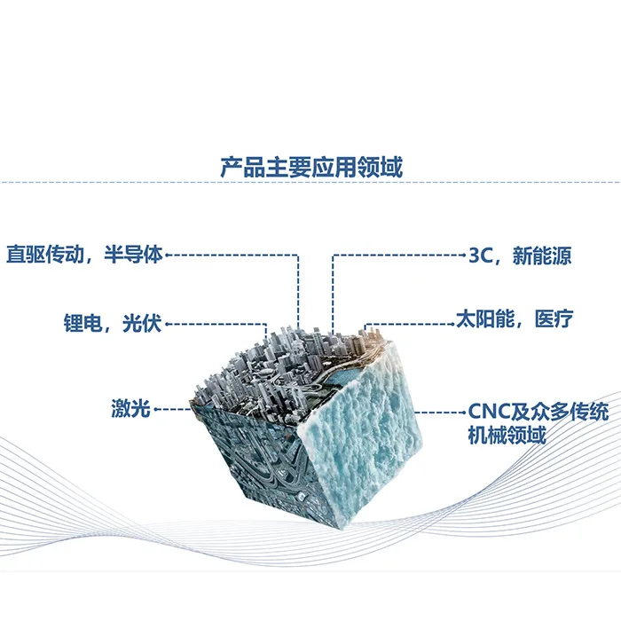 Допуск может быть произвольно измеренной длиной. Высокое разрешение. Высокая
