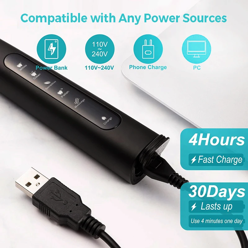 Seago электрическая звуковая зубная щетка 507B USB Перезаряжаемый Взрослый