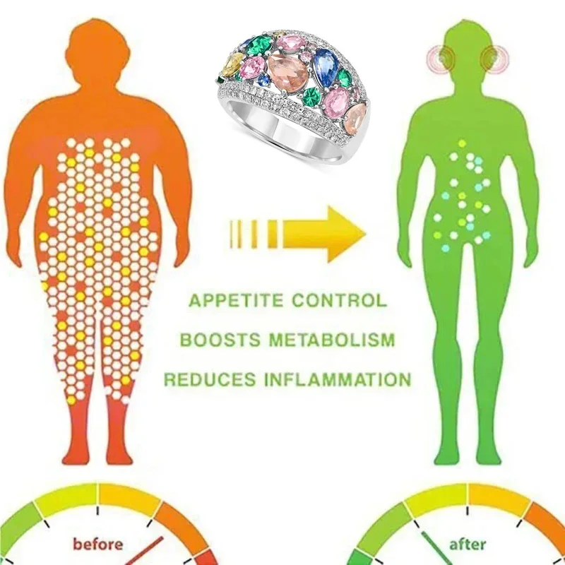Женские кольца с радужным кристаллом кварцевый ионикс кубический цирконий для