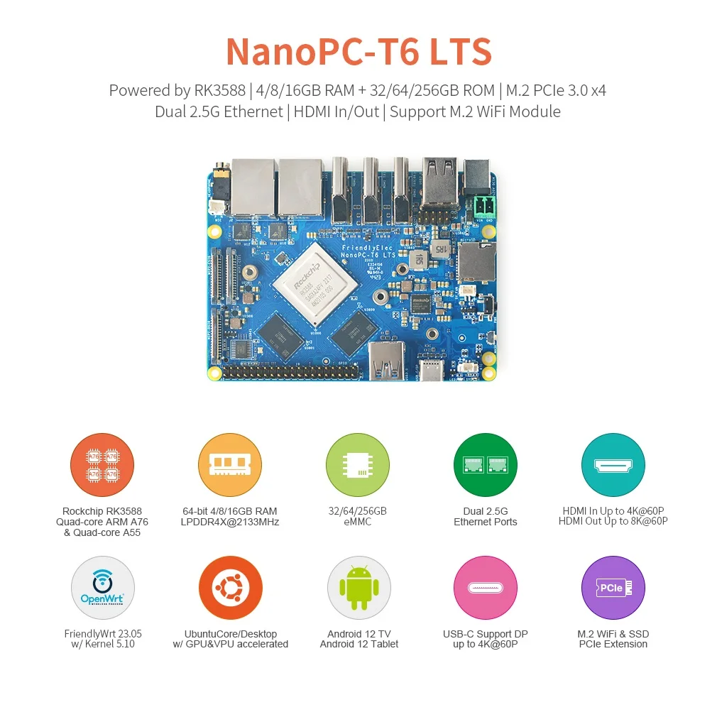 OpenPi Nano T6 LTS 8G DDR RAM + 32G eMMC Dual 2.5G Rockchip RK3588 2 5 Гбит/с LAN OpenWRT Поддержка входа 4K 8K Android 12