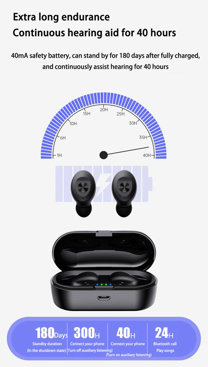 Bluetooth-слуховой аппарат с шумоподавлением беспроводной слуховой цифровой для