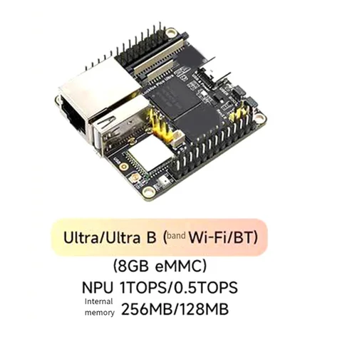 Для макетной платы Luckfox Pico Ultra-материнская плата RV1106 Micro-Linux, 8 Гб EMMC, С-WIFI-No-POE