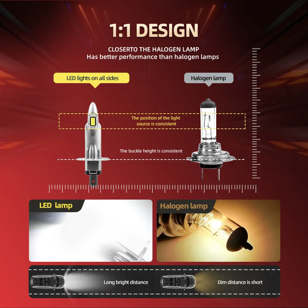 2/4 шт. автомобильные фары высокой мощности 150 Вт H7 H1 чип CSP для FIAT DUCATO 2003 2004 2005 2006 2007