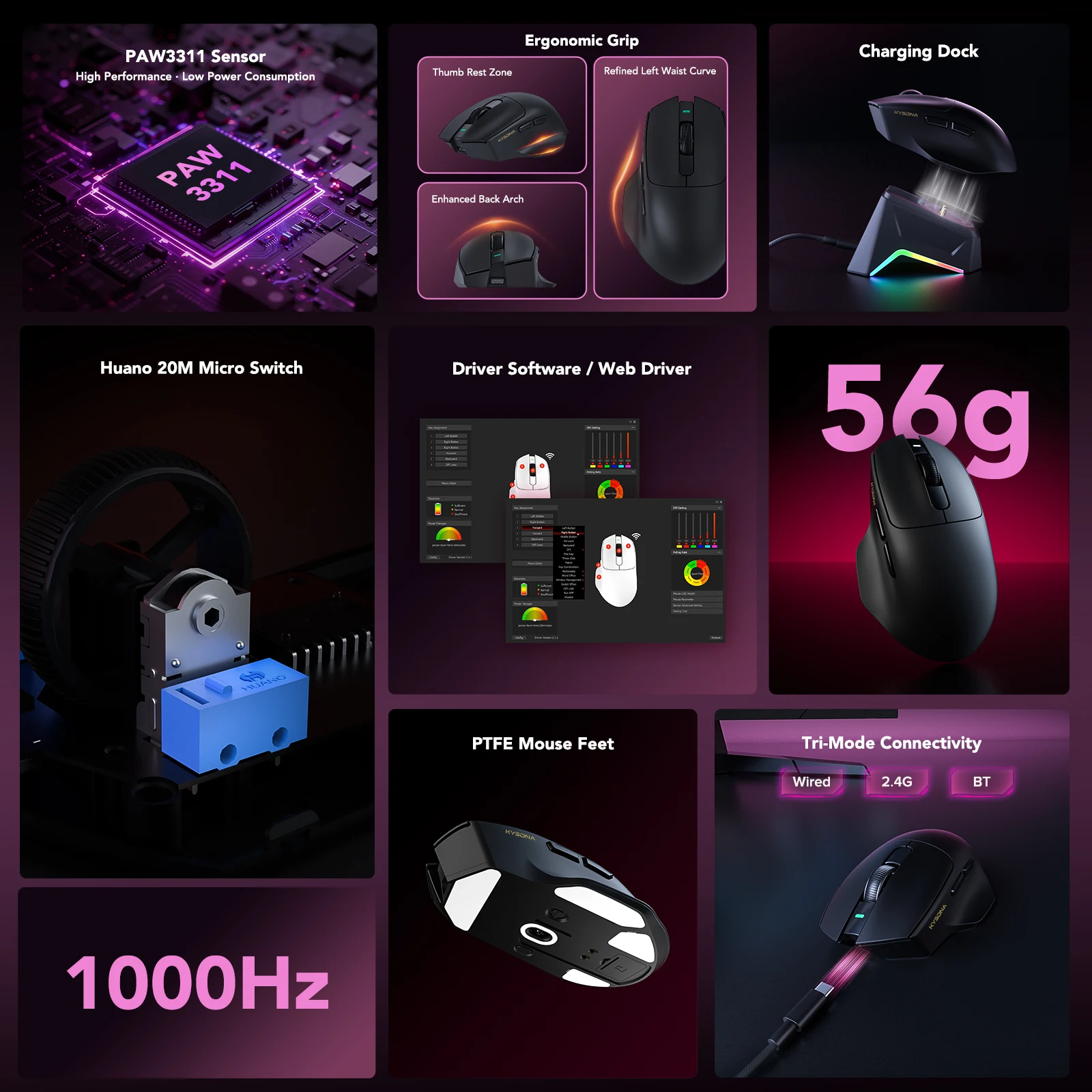 Фото Игровая мышь KYSONA Saturn SE с сенсором PAW3311, ультралегкая (56 г), магнитная зарядная док-станция RGB, 24000 DPI, IPS 300, Bluetooth, беспроводная №3