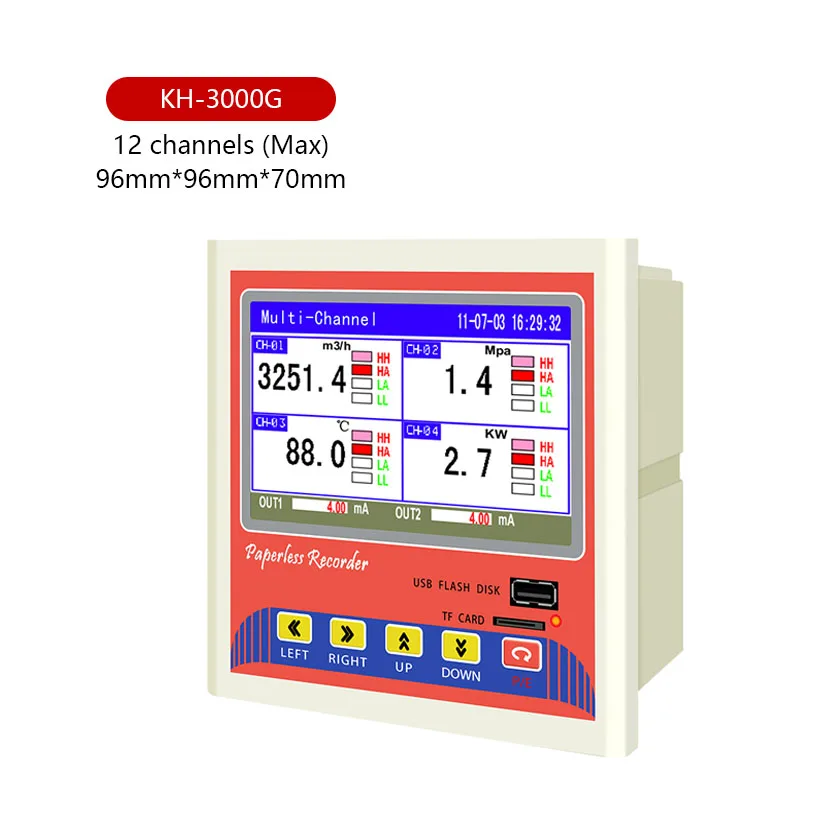Цифровой термоконтроллер многоканальный интеллектуальный безбумажный