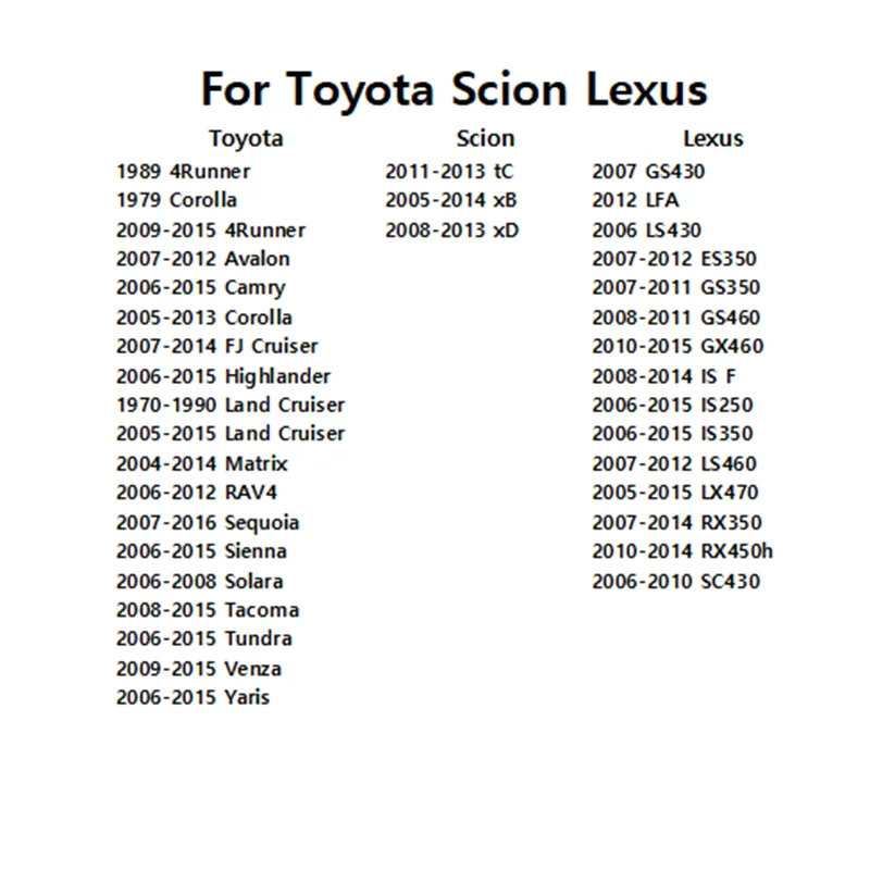 Для Scion для LEXUS FACTORY GAS CAP 2006-2015 RX350 RX330 RX450H # 77300-06040 77300-52040