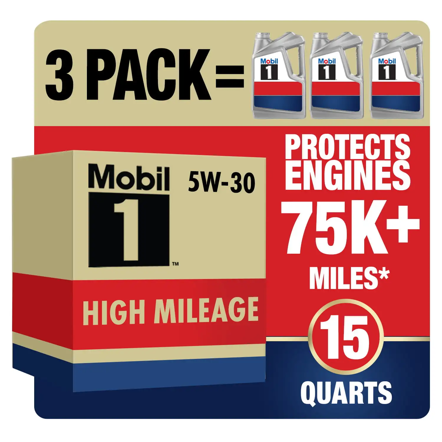 

Mobil 1 High Mileage Full Synthetic Motor Oil 5W-30, 5 qt (3 Pack)