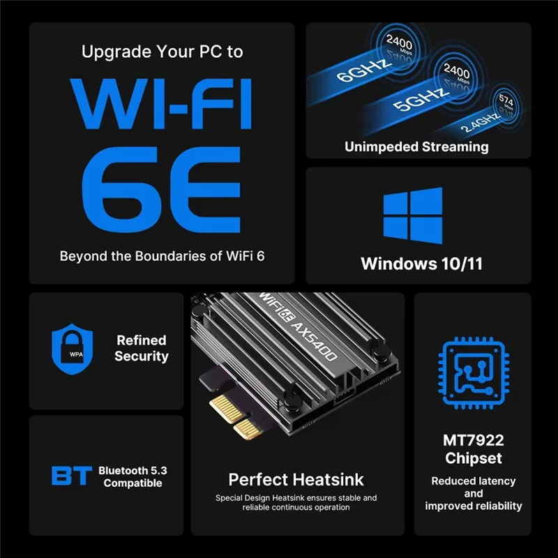 Фото Адаптер Leading-AX5400 PCIE Wi-Fi 6E AX5400 Адаптер PCIE 2,4G/5G 802.11AX Беспроводной приемник Netwotk MU-MIMO Forwin10/11 №1